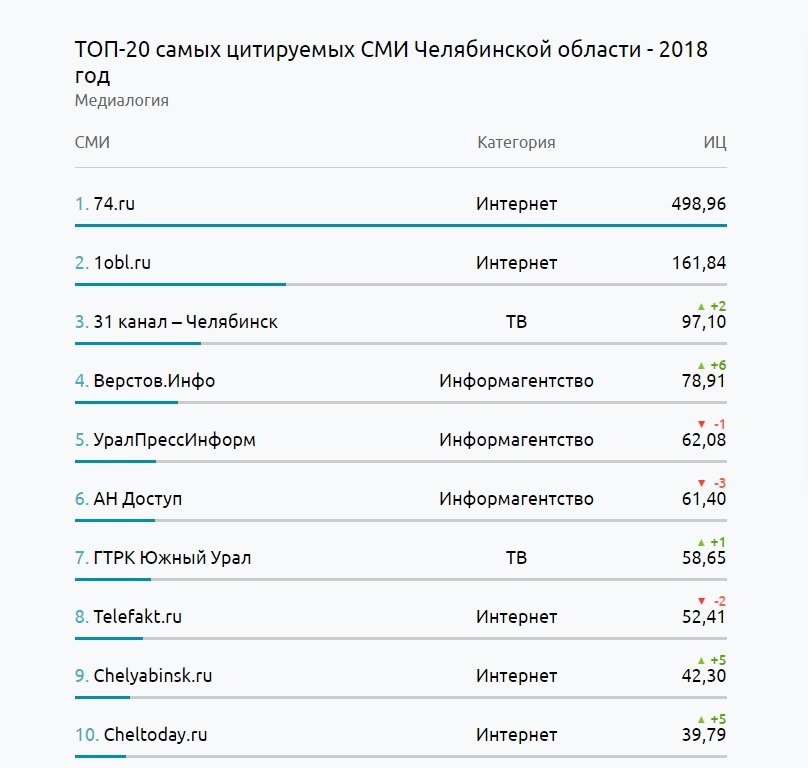 Mega darknet официальный сайт