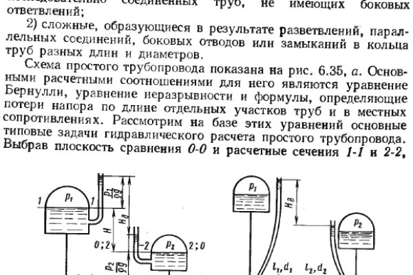 Ссылки мега тг